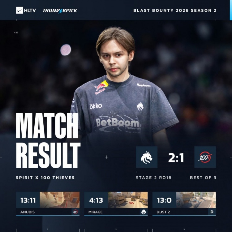 🎮魔王震怒！donk轰ACE+4回合14杀 绿龙沙二13-0淘汰100T