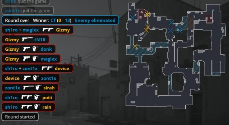 🎮魔王震怒!donk轰ACE+4回合14杀 绿龙沙二13-0淘汰100T