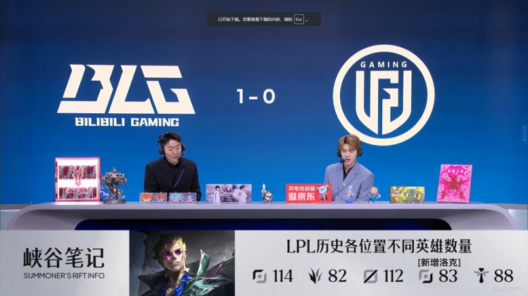 LPL历史各位置不同英雄数量:上单最多114个 中单次之112个