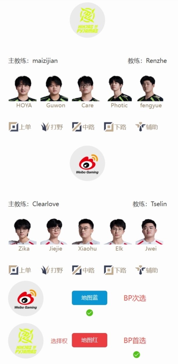 LPL组内赛7月30日首发名单:fengyue对阵Jwei Ahn大战GALA