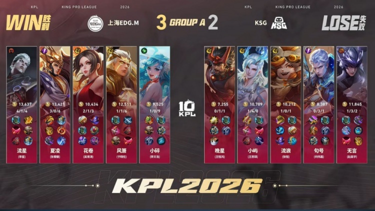 🎮让二追三!EDG奋起直追完成逆转取胜 EDG 3-2 KSG