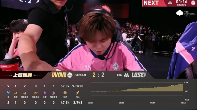 🎮让二追三!EDG奋起直追完成逆转取胜 EDG 3-2 KSG