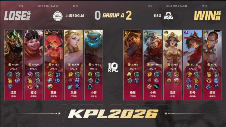 🎮让二追三!EDG奋起直追完成逆转取胜 EDG 3-2 KSG