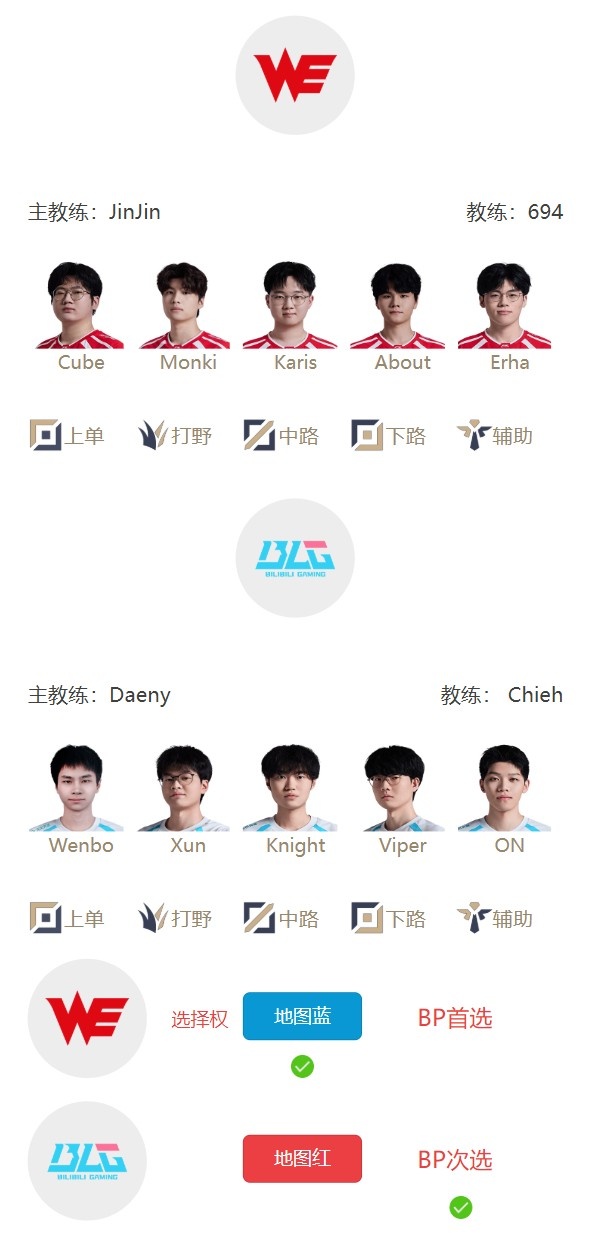 LPL组内赛7月31日首发名单:Breathe对阵Zdz Cube大战Wenbo
