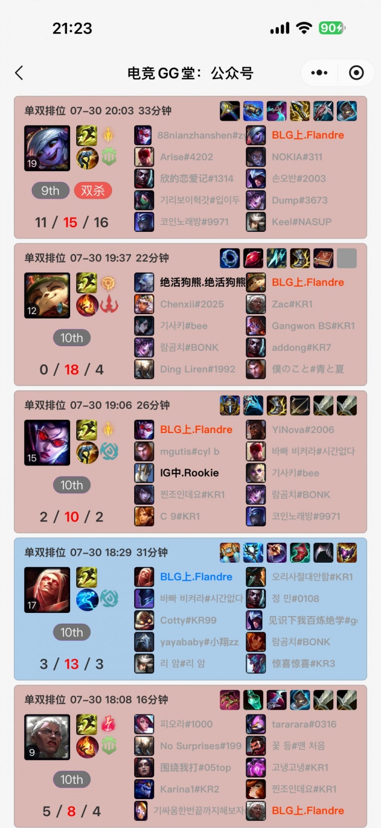 大师状态不佳！Flandre近期韩服战绩研发把把阵亡10+ 提莫0-18