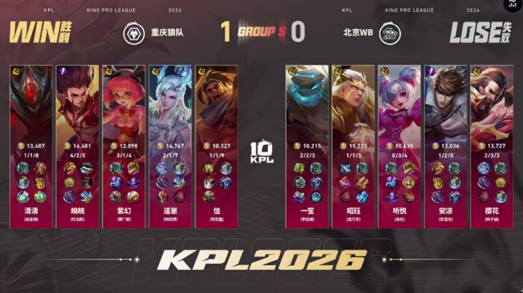 🎮狼队重回S组节奏拉满击败WB拿下胜利 狼队 3-1 WB