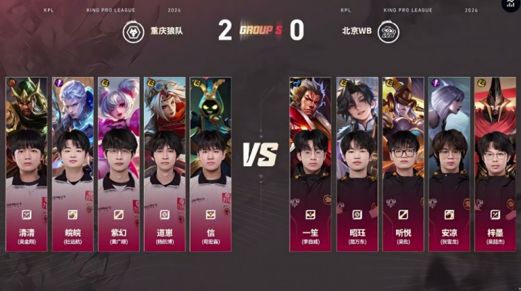🎮狼队重回S组节奏拉满击败WB拿下胜利 狼队 3-1 WB