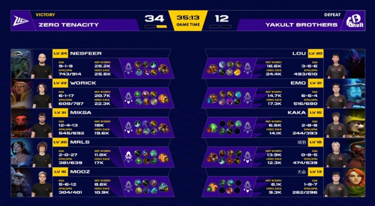【球盟会】🎮nesfeer风行伤害无解 Lou瘟疫法师难堪重任 YB遭Z10横扫