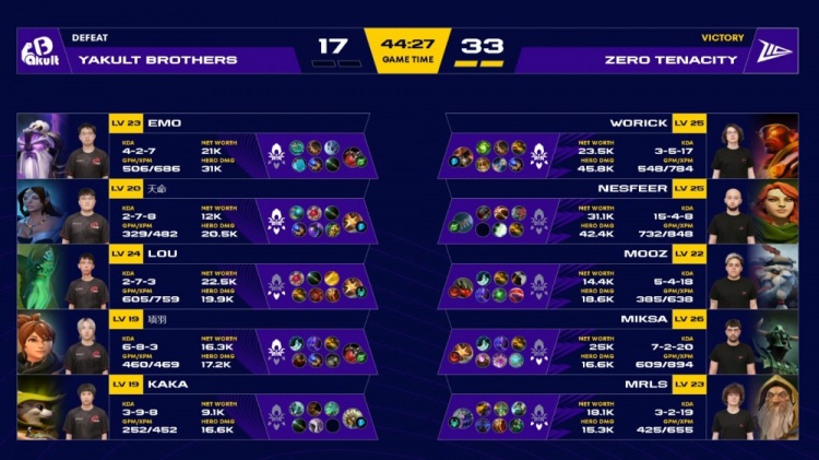 【球盟会】🎮nesfeer风行伤害无解 Lou瘟疫法师难堪重任 YB遭Z10横扫