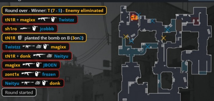 【QY球友会】🎮绝处逢生!zont1x+sh1ro兜底 Spirit2-1淘汰FaZe 晋级决赛