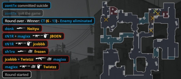 【QY球友会】🎮绝处逢生!zont1x+sh1ro兜底 Spirit2-1淘汰FaZe 晋级决赛