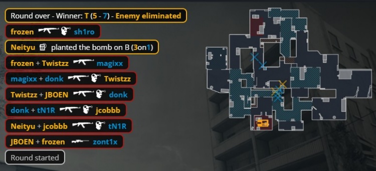 【QY球友会】🎮绝处逢生!zont1x+sh1ro兜底 Spirit2-1淘汰FaZe 晋级决赛