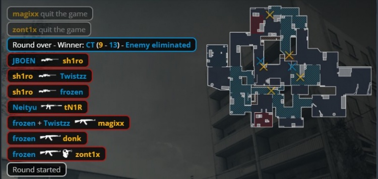 【QY球友会】🎮绝处逢生!zont1x+sh1ro兜底 Spirit2-1淘汰FaZe 晋级决赛