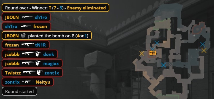 【QY球友会】🎮绝处逢生!zont1x+sh1ro兜底 Spirit2-1淘汰FaZe 晋级决赛