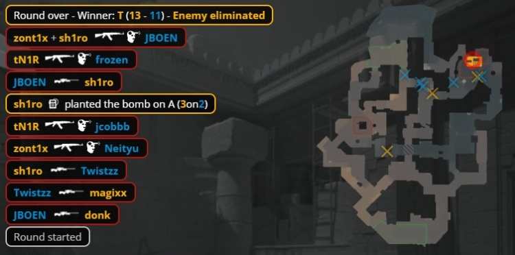 【QY球友会】🎮绝处逢生!zont1x+sh1ro兜底 Spirit2-1淘汰FaZe 晋级决赛