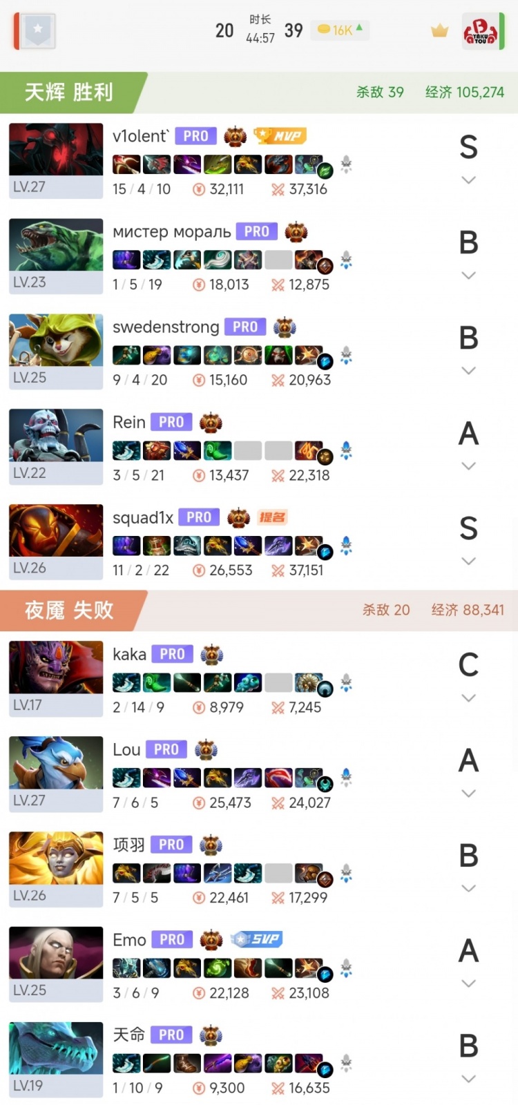 🎮换核心再打1局 灵性换高绕后一举翻盘YB2-1击败Enjoy保留悬念
