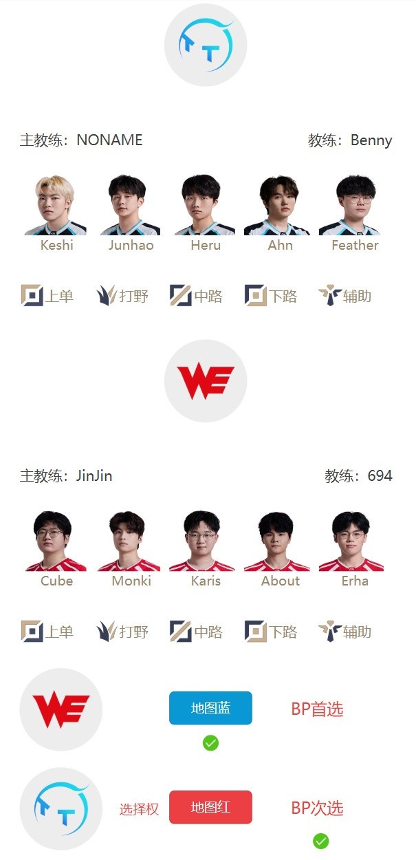 LPL组内赛8月2日首发名单:sheer直面TheShy GALA大战哥哥