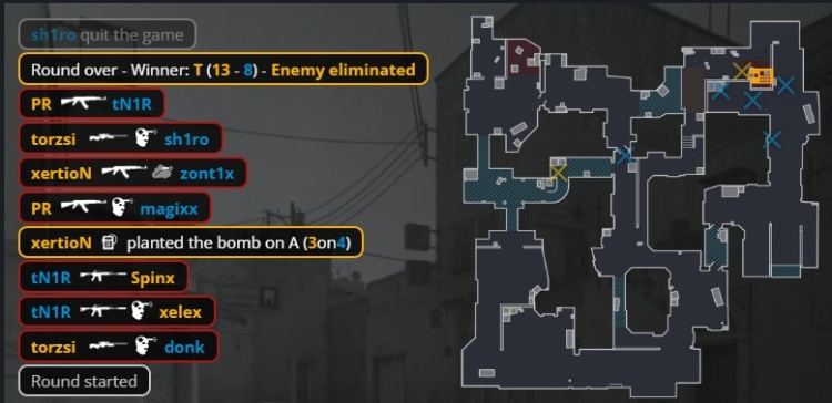 🎮战术枪法完爆！donk58杀燃尽 MOUZ勇夺BLAST赏金赛冠军！