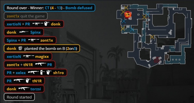 🎮战术枪法完爆！donk58杀燃尽 MOUZ勇夺BLAST赏金赛冠军！