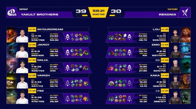 🎮轮流熊起完成逆转 玛西四杀堵泉拿下决胜 YB2-1RKX进淘汰赛