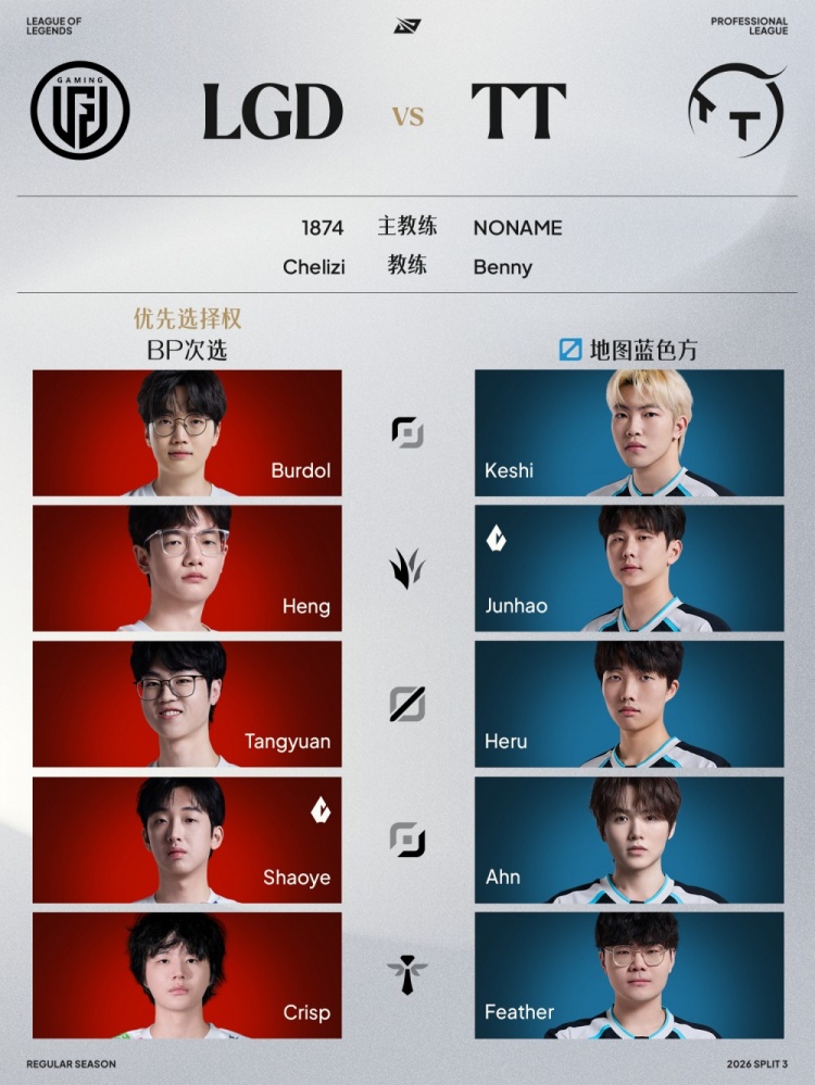 8月6日首发:iG和NIP谁能取得组内三连胜?Breathe交手Cube【球盟会】