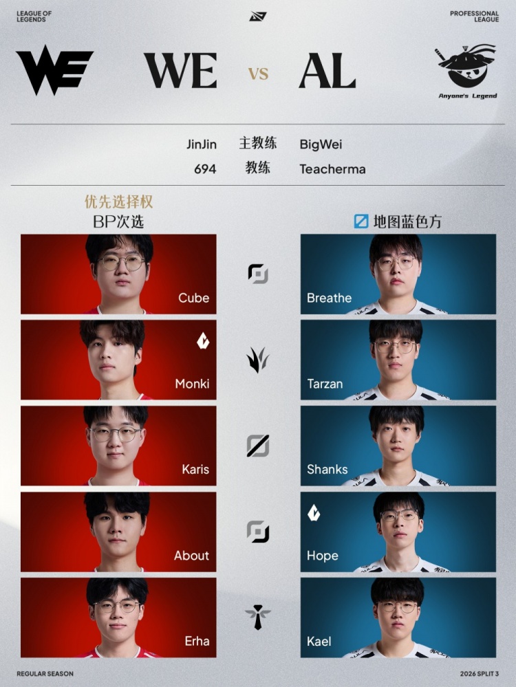 8月6日首发:iG和NIP谁能取得组内三连胜?Breathe交手Cube【球盟会】