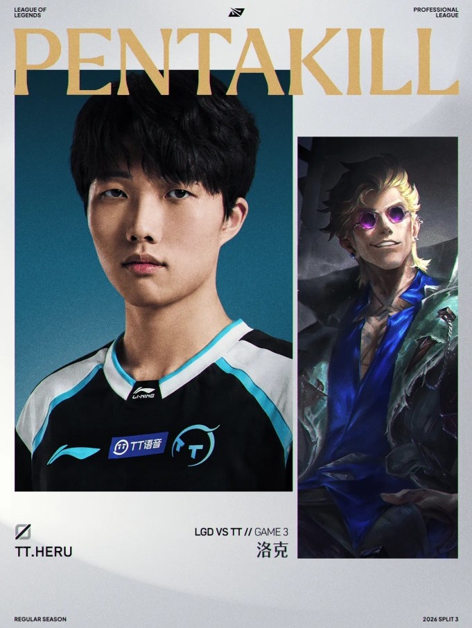 Heru洛克拿下第三赛段第三个五杀,也是他生涯首个五杀