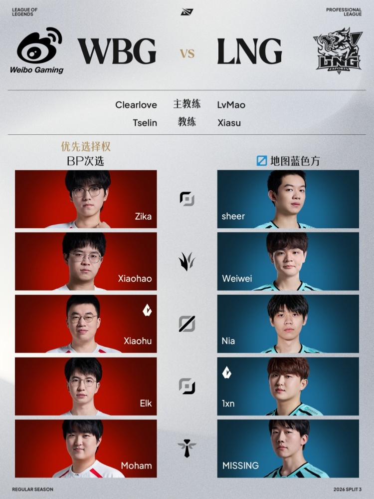 【万博电竞】8月8日首发:Moham&Xiaohao上场!Wenbo继续首发交手ZDZ