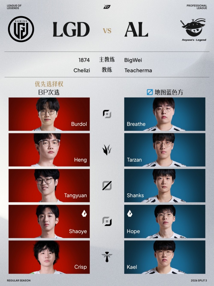 【万博电竞】8月8日首发:Moham&Xiaohao上场!Wenbo继续首发交手ZDZ
