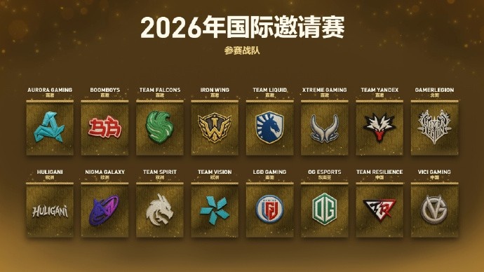 Ti2026首日:三只中国队一胜难求!TR跌入0-2组 VG/XG双双掉入0-1