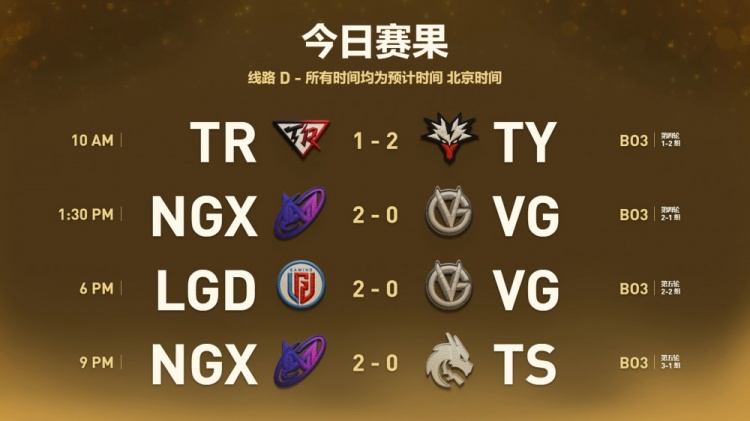 2026Ti赛程:上午10点场FLC对阵VG;13点场TS对阵TR