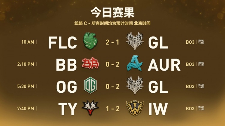 2026Ti赛程:上午10点场FLC对阵VG;13点场TS对阵TR