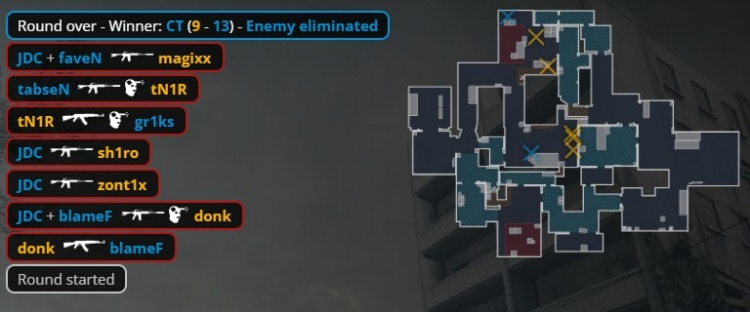 🎮地狱归来!donk八杀收尾+三图65杀 绿龙2-1淘汰BIG 惊险出线