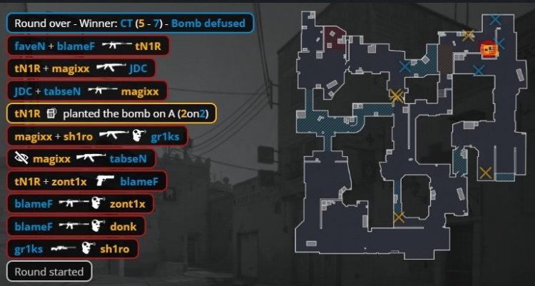 🎮地狱归来!donk八杀收尾+三图65杀 绿龙2-1淘汰BIG 惊险出线