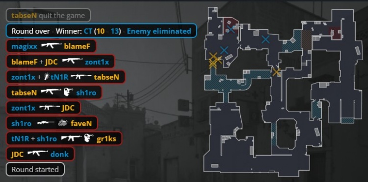 🎮地狱归来!donk八杀收尾+三图65杀 绿龙2-1淘汰BIG 惊险出线