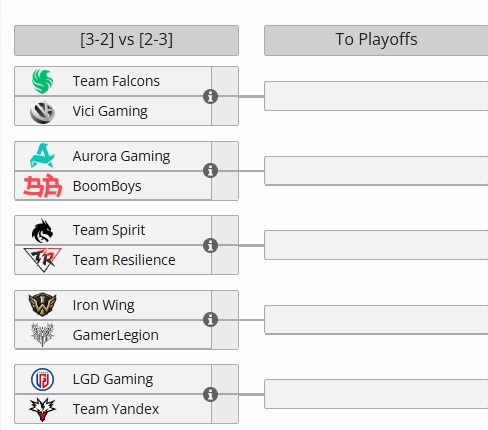 Ti2026首轮:XG、OG、HULI被淘汰!VG第二轮战猎鹰 TR对决TSpirit