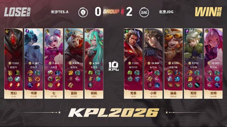 🎮JDG零封TES成功锁定胜者组名额 JDG 3-0 TES