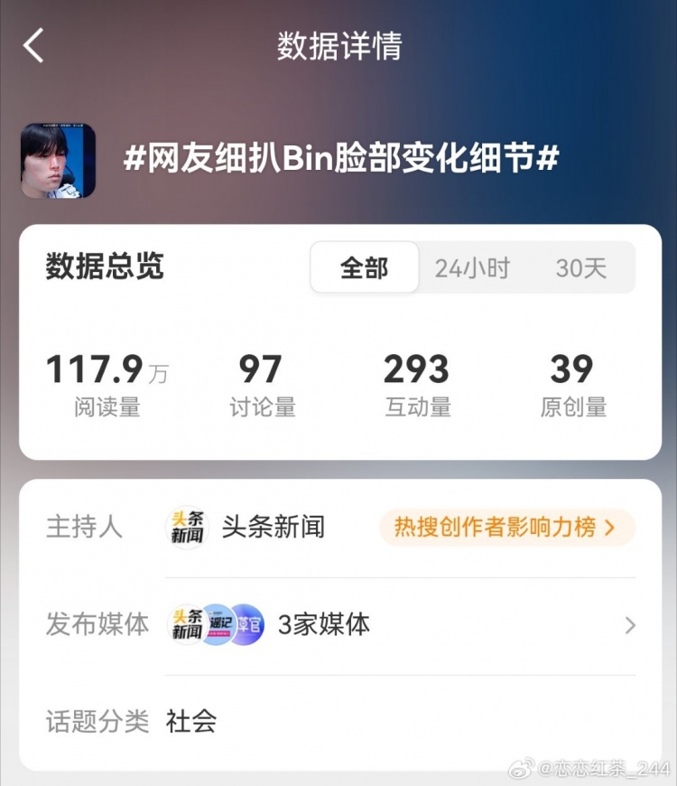 【蜗牛电竞】LPL顶流的待遇：三家官媒蓝V一同下场，齐推话题“Bin脸部细节”