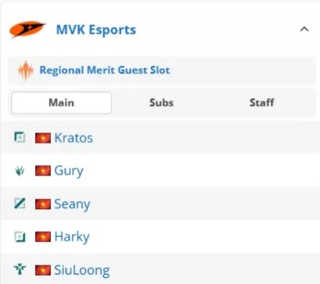 越南MVK击败GAM,成为全球第四支锁定S16世界赛名额的队伍!