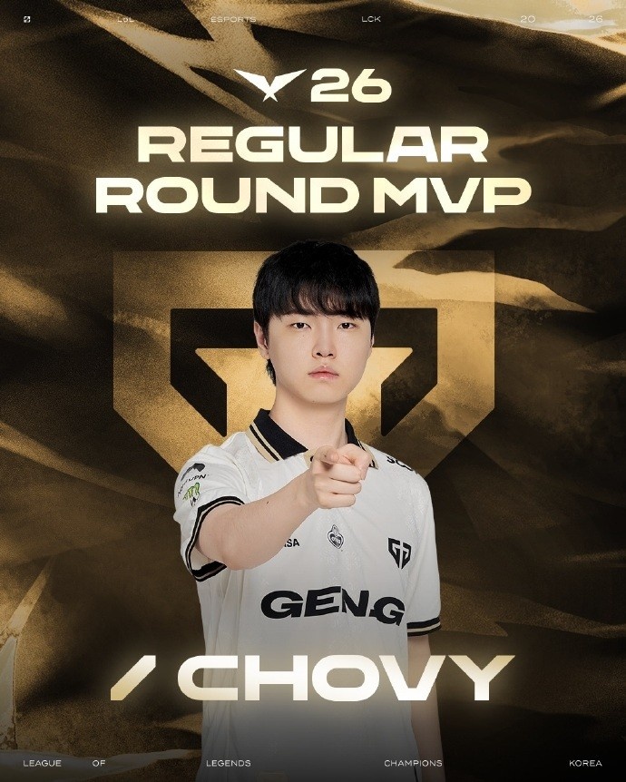 【万博电竞】外网粉丝整理LCK历年MVP选手：Chovy荣获五次！