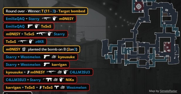 🎮实力差距！TeSeS步枪+m0NESY大狙火力全开 FLC赢下LVG选图【球盟会】