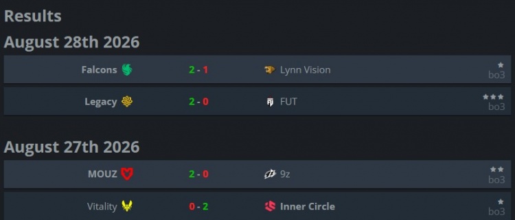【万博电竞】BLAST波尔图Day2:LVG鏖战三图憾负Falcons Vitality爆冷遭横扫