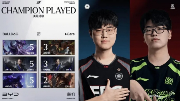EDGvsNIP中单数据对比:Care基础数据大幅领先BuLLDoG!