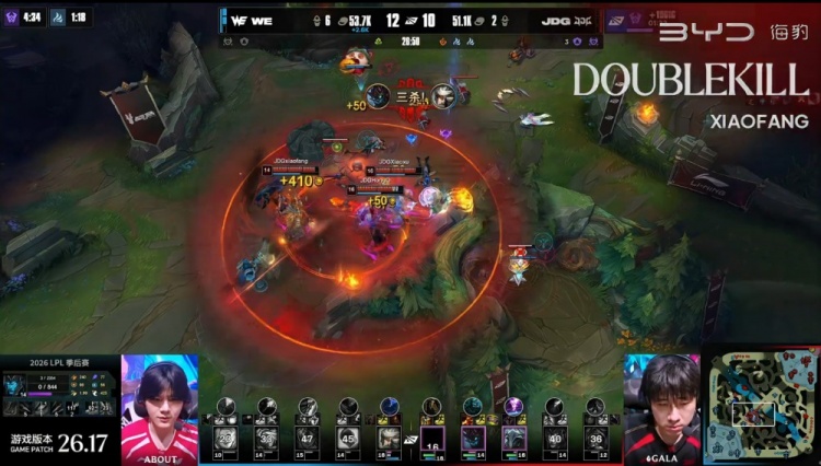 【QY球友会】🎮Xiaofang登场三杀茂凯救主 Erha关键掉点送大龙 JDG扳回一城