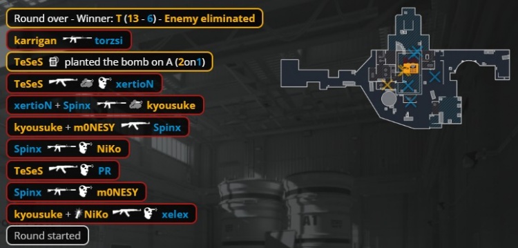 🎮Ilya快扶我起来?Niko全场数据垫底 猎鹰遭MOUZ让一追二