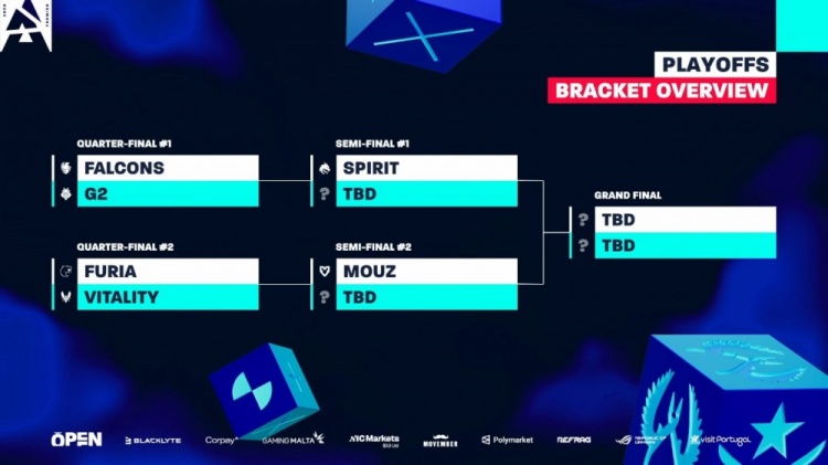 BLAST波尔图Day6：Spirit&MOUZ直通四强 G2&小蜜蜂晋级淘汰赛