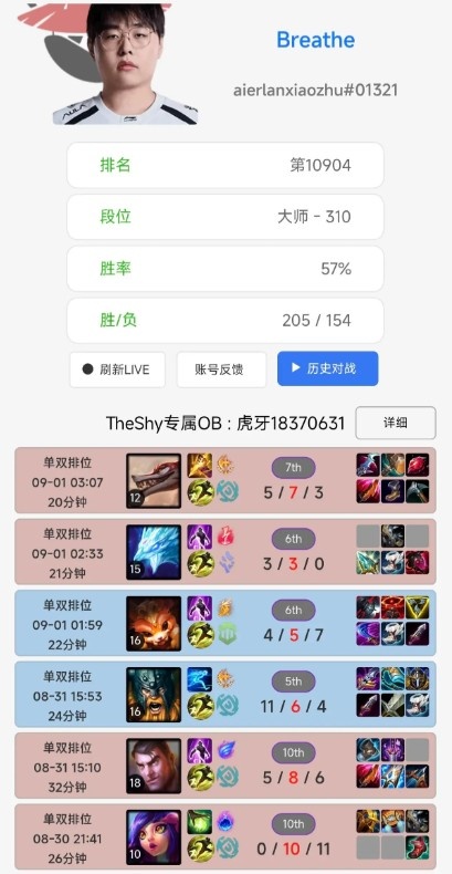 【万博电竞】有新东西？Breathe韩服排位狂练上单狗头 近期九局5连胜后4连败