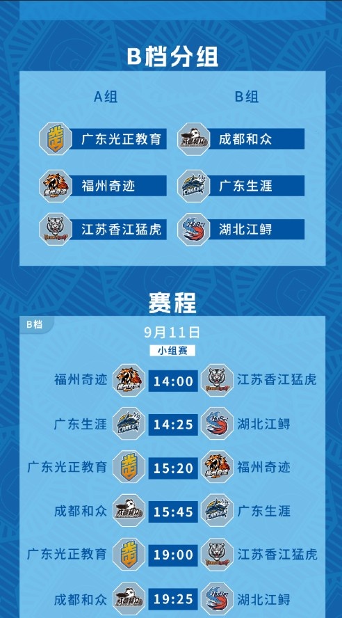 【滚动快讯】酒城燃球,战火将至!2026 超三联赛・泸州江阳大区赛即将打响(图3) 【滚动快讯】酒城燃球,战火将至!2026 超三联赛・泸州江阳大区赛即将打响(图3)