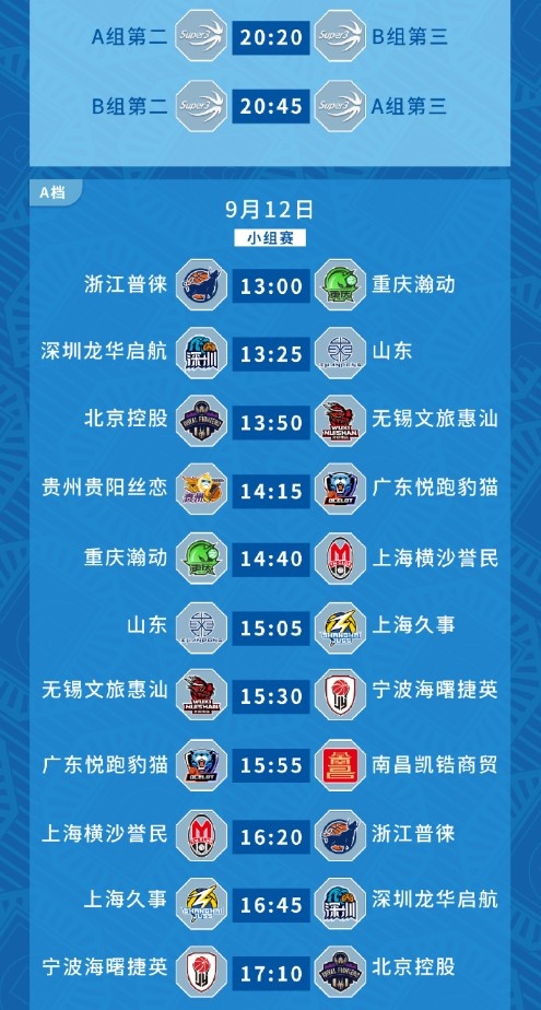 【滚动快讯】酒城燃球,战火将至!2026 超三联赛・泸州江阳大区赛即将打响(图4) 【滚动快讯】酒城燃球,战火将至!2026 超三联赛・泸州江阳大区赛即将打响(图4)