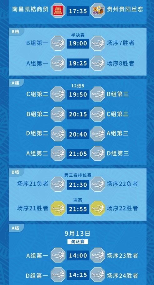 【滚动快讯】酒城燃球,战火将至!2026 超三联赛・泸州江阳大区赛即将打响(图5) 【滚动快讯】酒城燃球,战火将至!2026 超三联赛・泸州江阳大区赛即将打响(图5)
